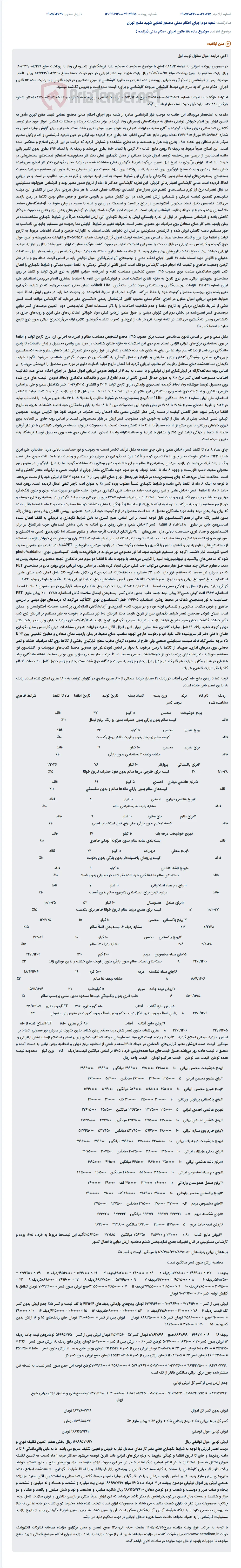 مزایده اموال منقول فروشگاه‌های زنجیره‌ای رفاه جهت پرداخت محکومیت.