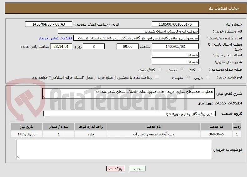  عملیات همسطح سازی دریچه های منهول های فاضلاب سطح شهر همدان