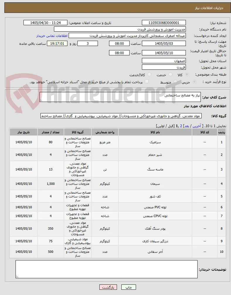 نیاز به مصالح ساختمانی