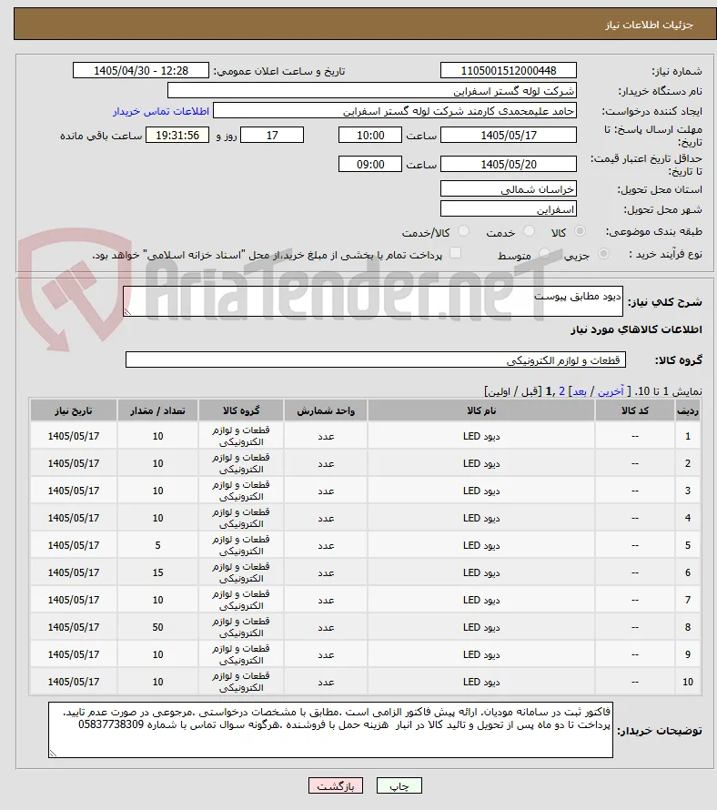 دیود مطابق پیوست