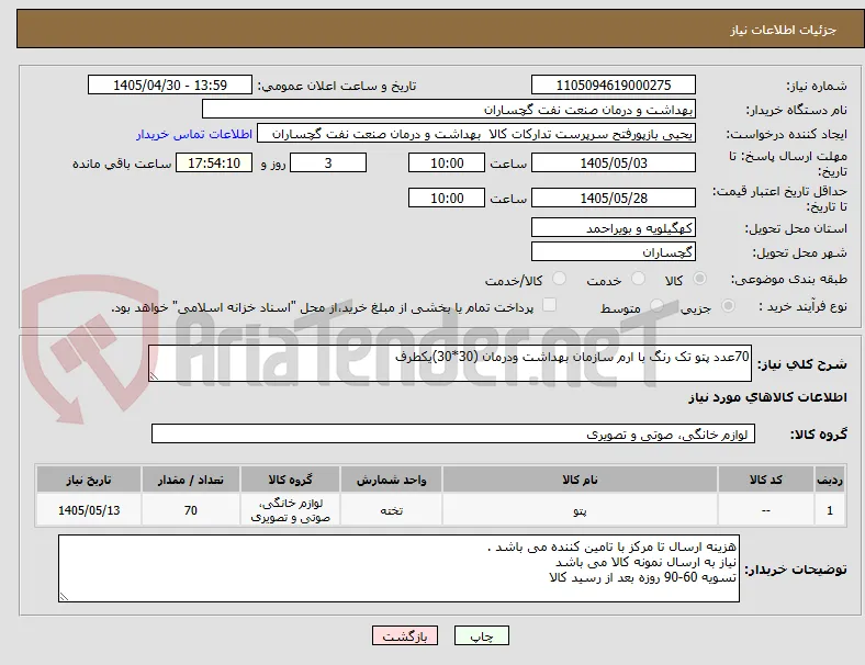 70عدد پتو تک رنگ با ارم سازمان بهداشت ودرمان (30*30)یکطرف