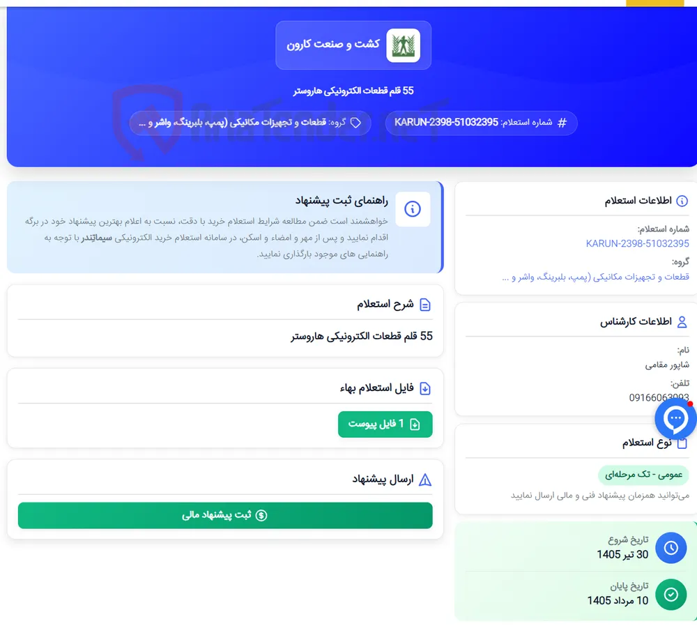 55 قلم قطعات الکترونیکی هاروستر