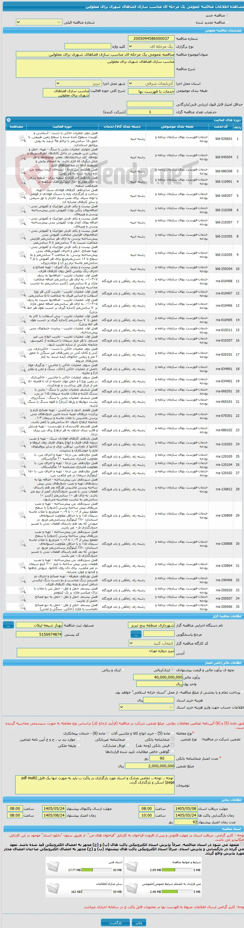 مناقصه عمومی یک مرحله ای مناسب سازی فضاهای شهری برای معلولین