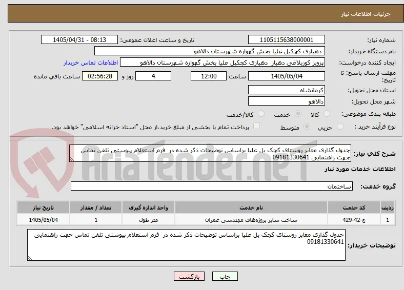 جدول گذاری معابر روستای کچک بل علیا براساس توضیحات ذکر شده در  فرم استعلام پیوستی تلفن تماس جهت راهنمایی 09181330641