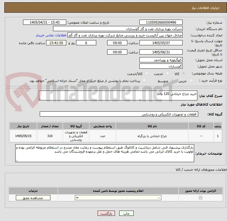 خرید چراغ خیابانی 120 وات