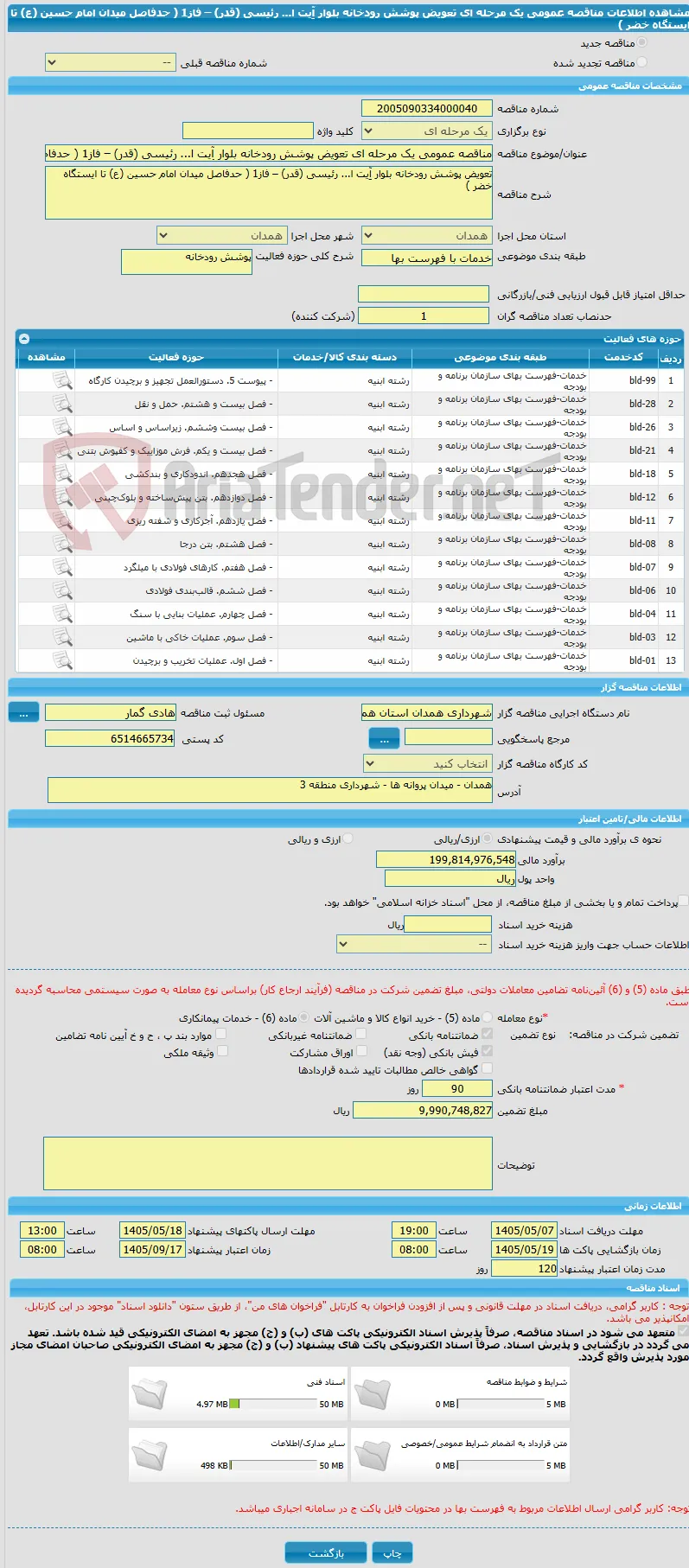 مناقصه عمومی یک مرحله ای تعویض پوشش رودخانه بلوار آِیت ا... رئیسی (قدر) – فاز1 ( حدفاصل میدان امام حسین (ع) تا ایستگاه خضر )