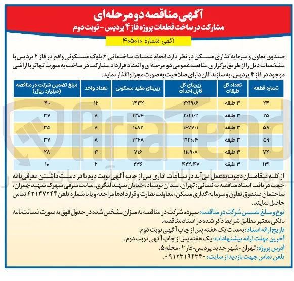 مشارکت در ساخت ۶ بلوک مسکونی در فاز ۴ پردیس