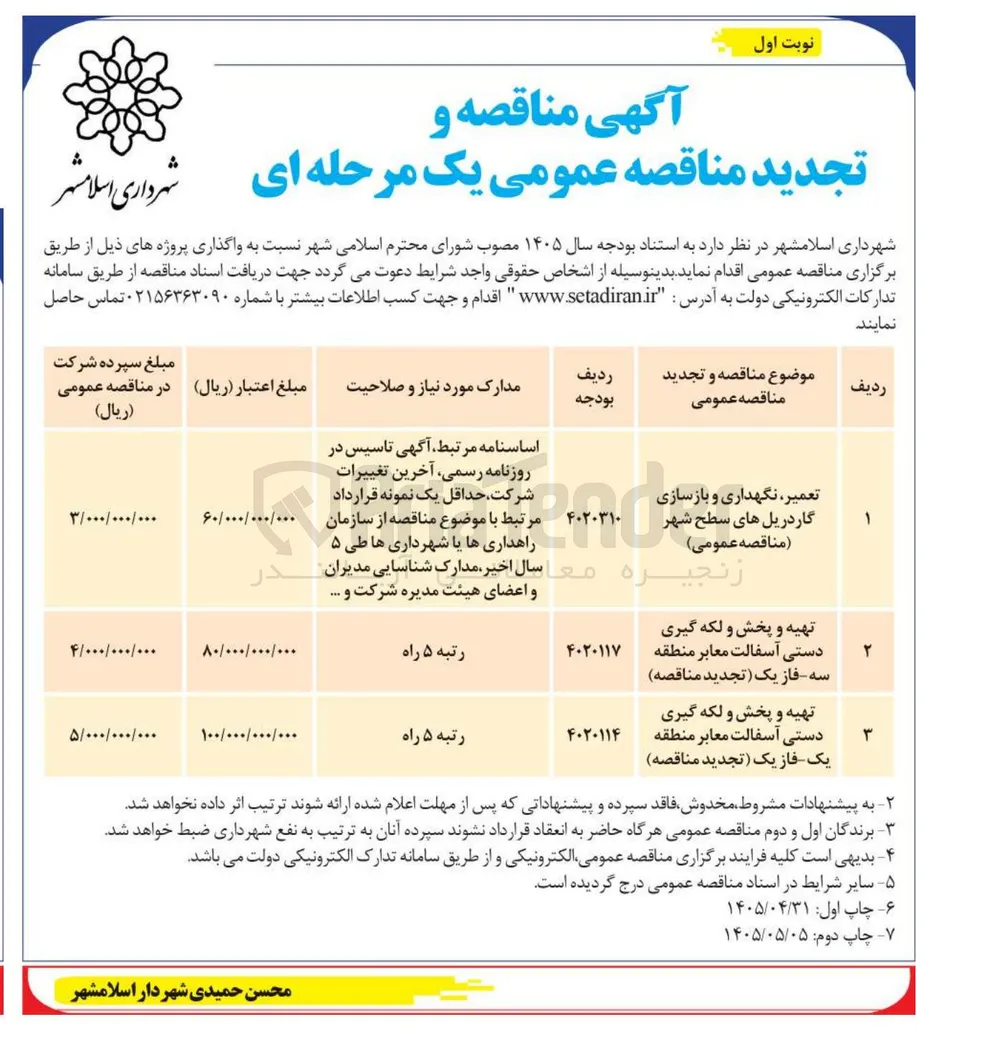 تهیه و پخش و لکه گیری دستی آسفالت معابر منطقه سه فاز یک 