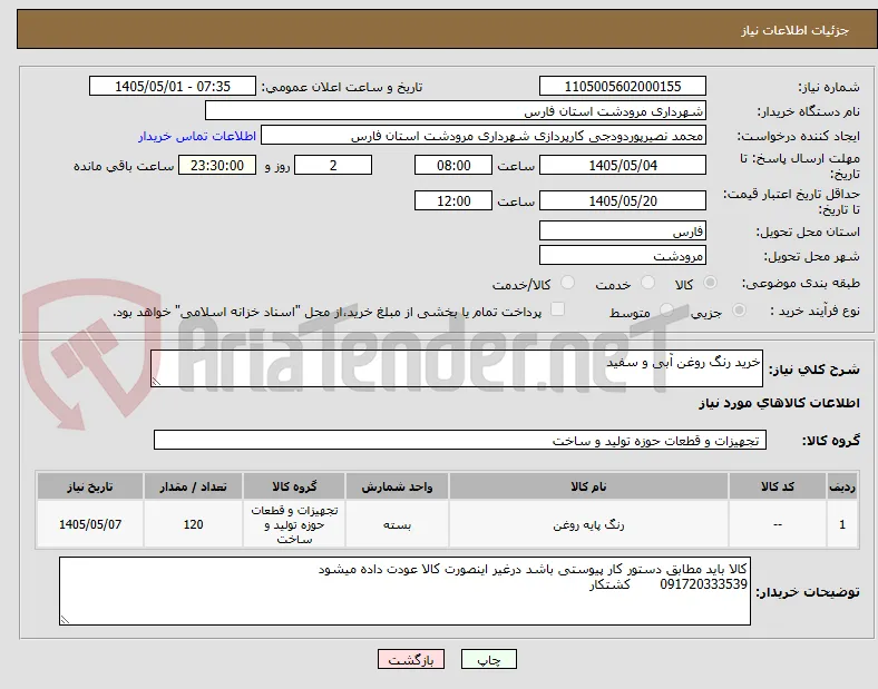 خرید رنگ روغن آبی و سفید