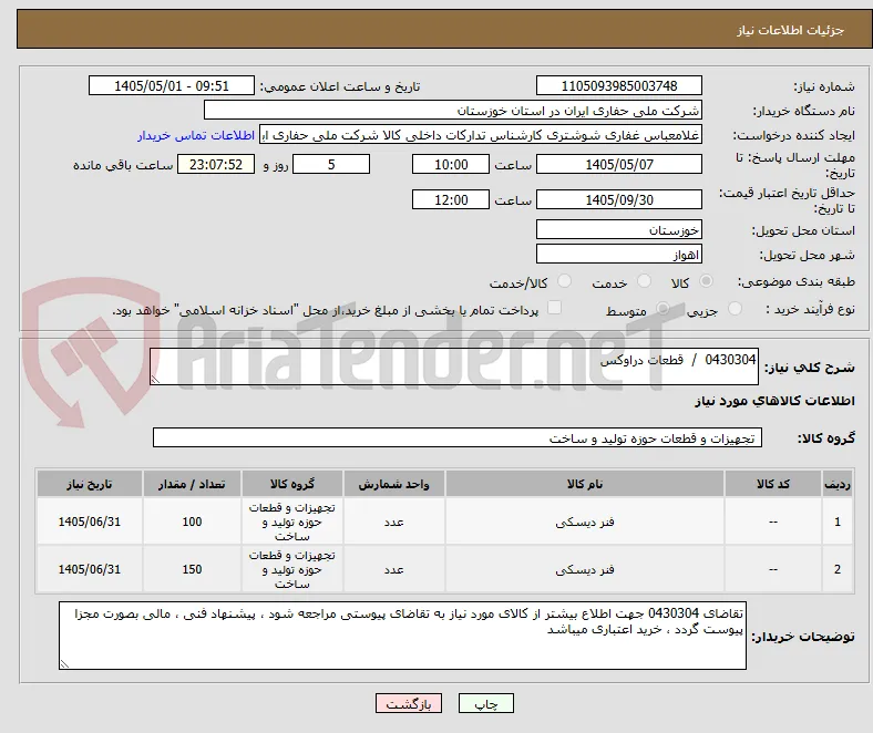 0430304  /  قطعات دراوکس