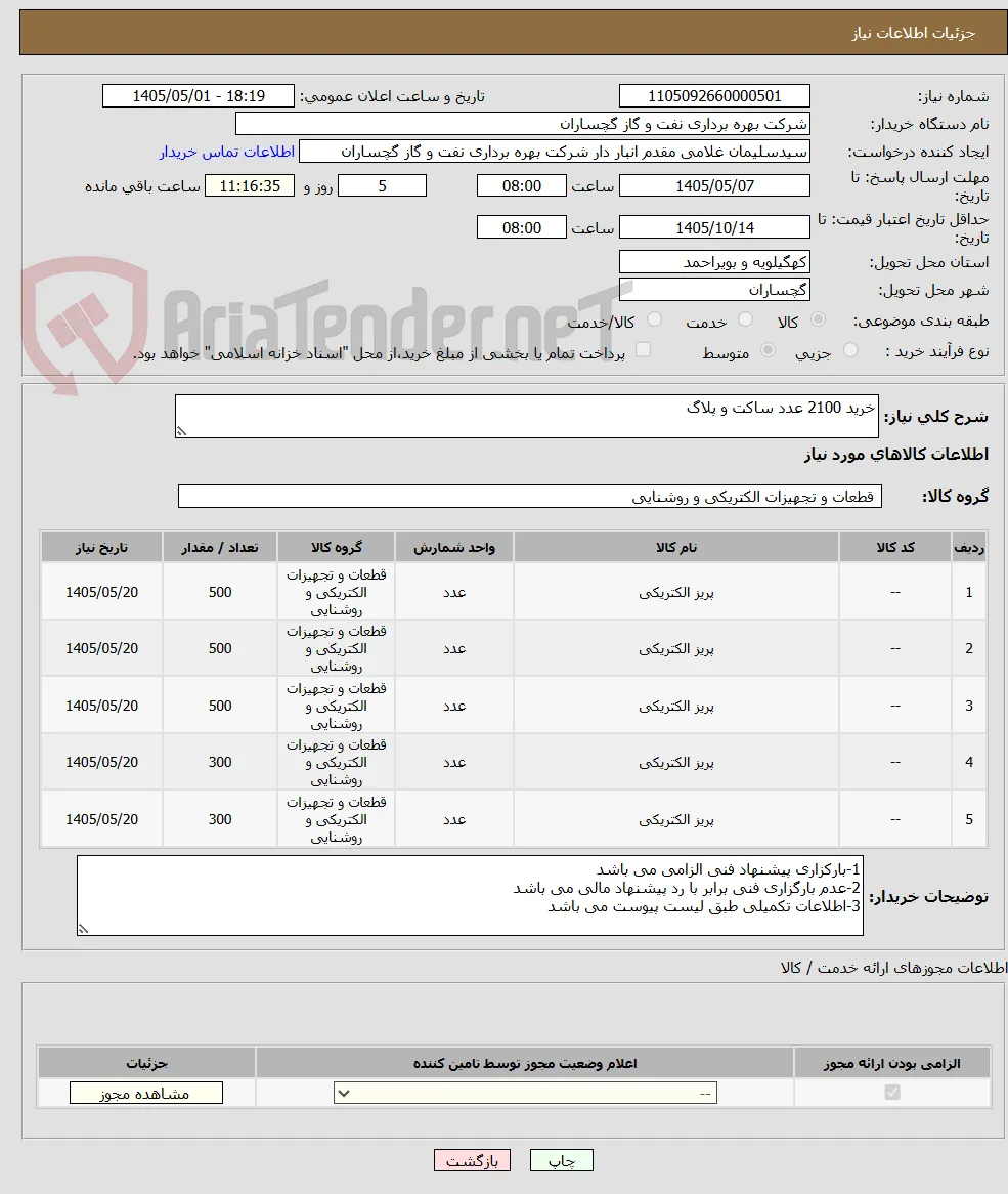 خرید 2100 عدد ساکت و پلاگ