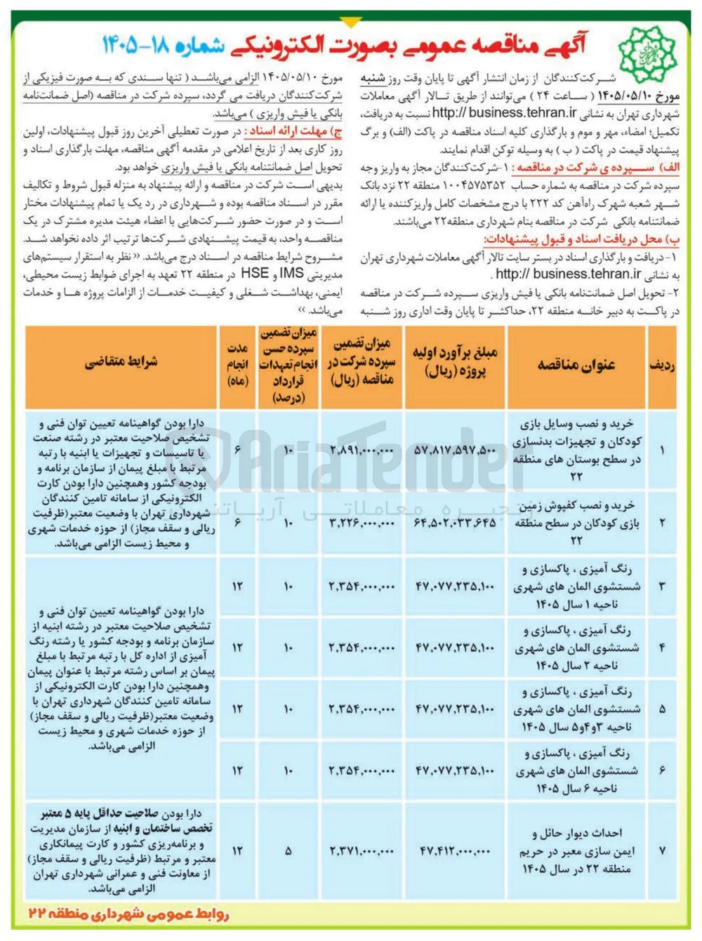 خرید و نصب کفپوش زمین بازی کودکان در سطح منطقه ۲۲ 