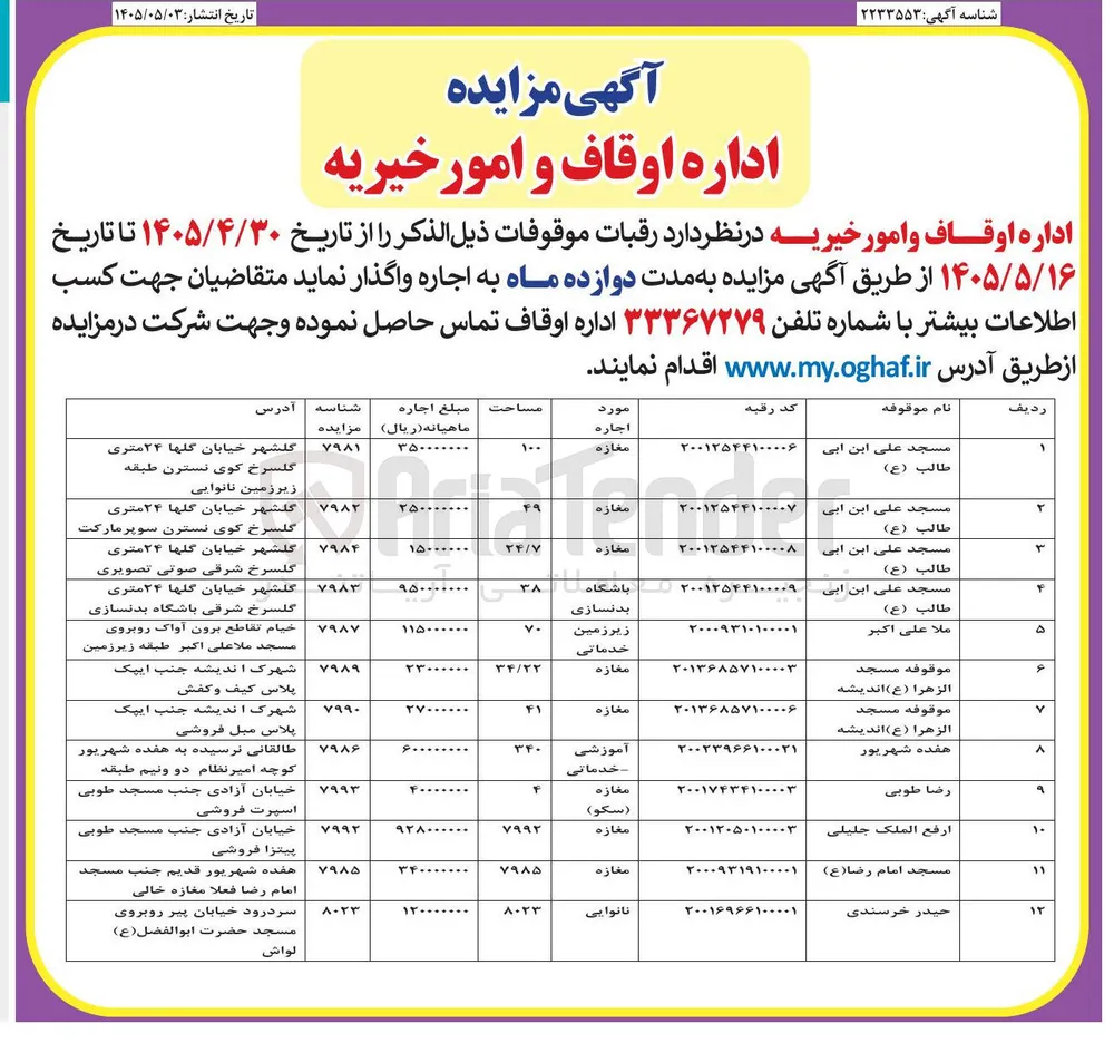 موضوع آگهی: واگذاری موقوفات در 12 ردیف با کاربری تجاری -خدماتی