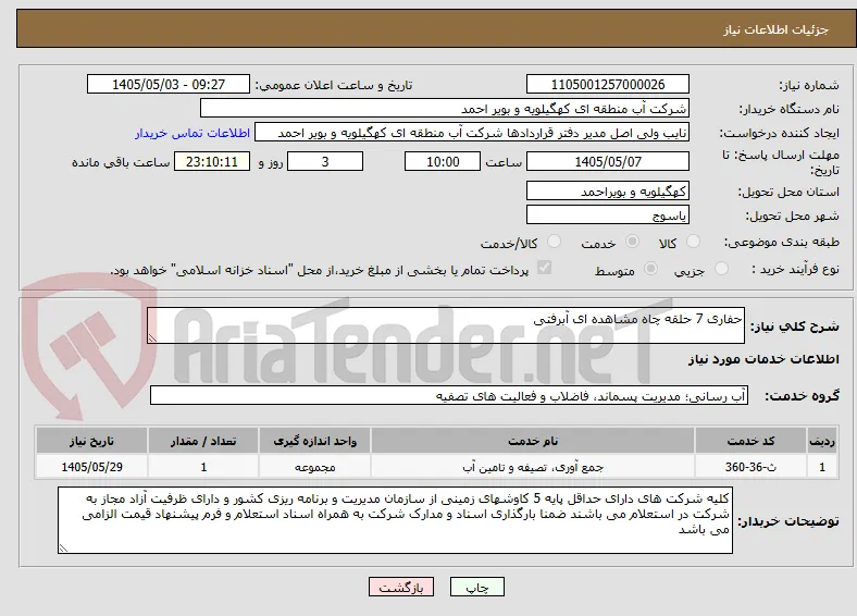 حفاری 7 حلقه چاه مشاهده ای آبرفتی