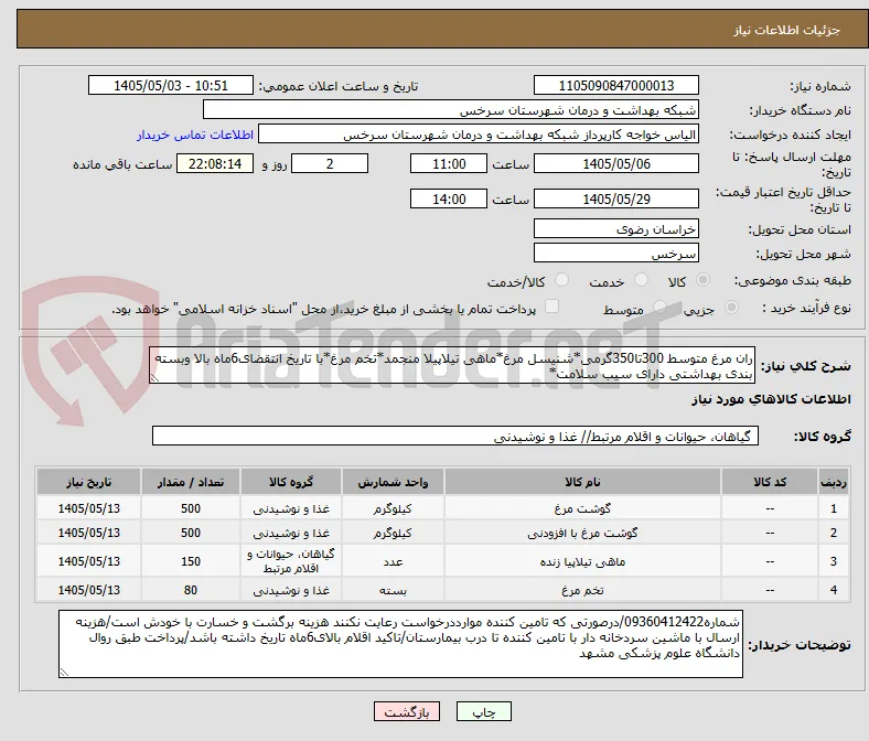 ران مرغ متوسط 300تا350گرمی*شنیسل مرغ*ماهی تیلاپیلا منجمد*تخم مرغ*با تاریخ انتقضای6ماه بالا وبسته بندی بهداشتی دارای سیب سلامت*