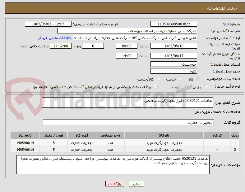 تقاضای 0530121 / ابزار نمودارگیری سطحی