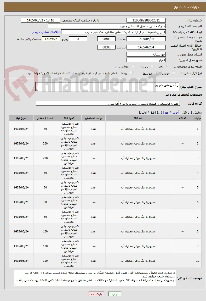 رنگ روغنی خودرو