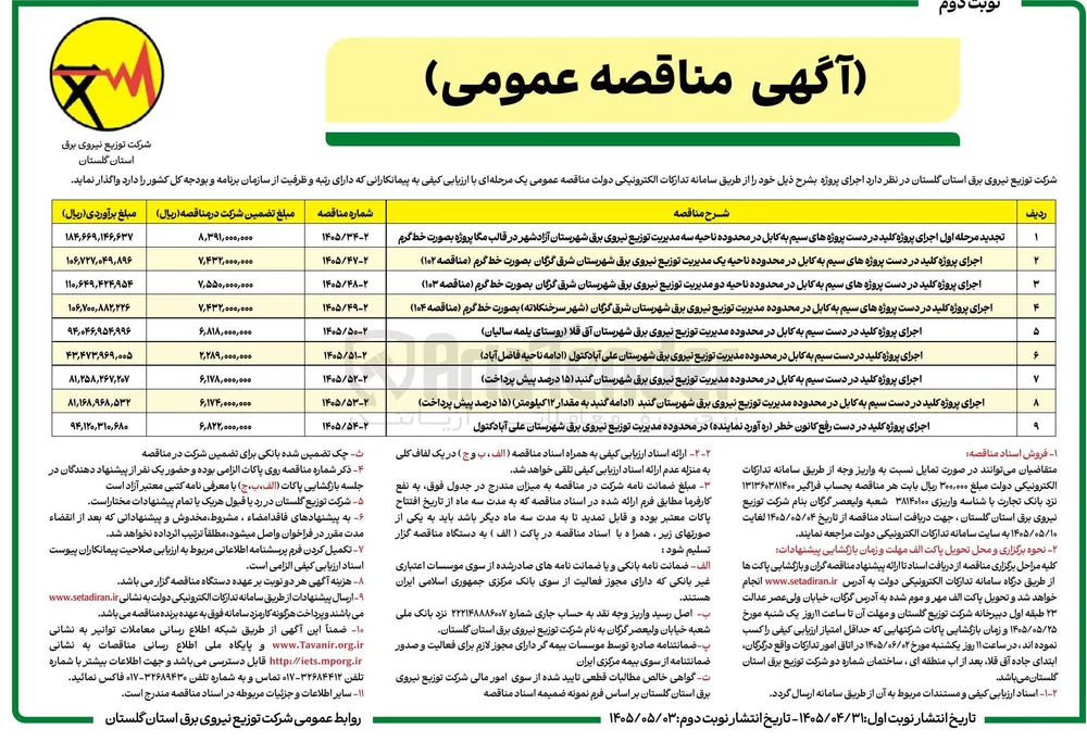 اجرای پروژه کلید در دست پروژه های سیم به کابل در محدوده ناحیه سه مدیریت توزیع نیروی برق شهرستان آزادشهر در قالب مگا پروژه بصورت خط گرم