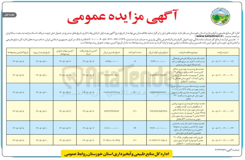  طرح مدیریت بهره وری جنگل کاری دست کاشت 