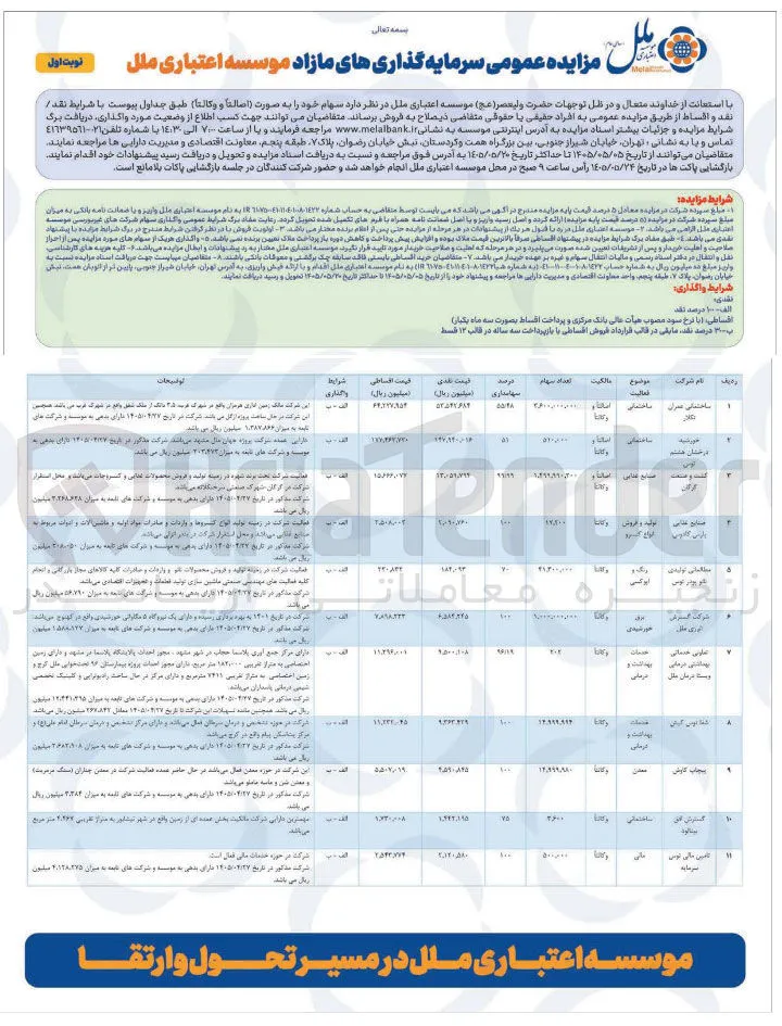 فروش سهام به صورت نقد و نقد و اقساط