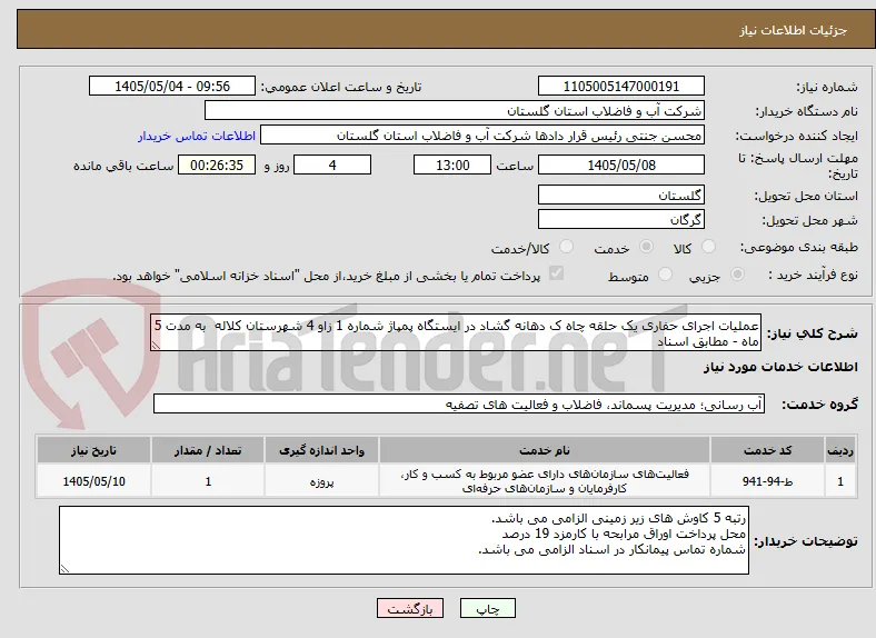 عملیات اجرای حفاری یک حلقه چاه ک دهانه گشاد در ایستگاه پمپاژ شماره 1 زاو 4 شهرستان کلاله  به مدت 5 ماه - مطابق اسناد