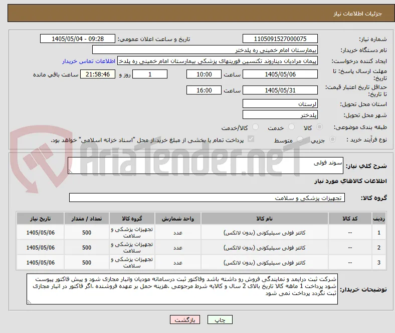 سوند فولی