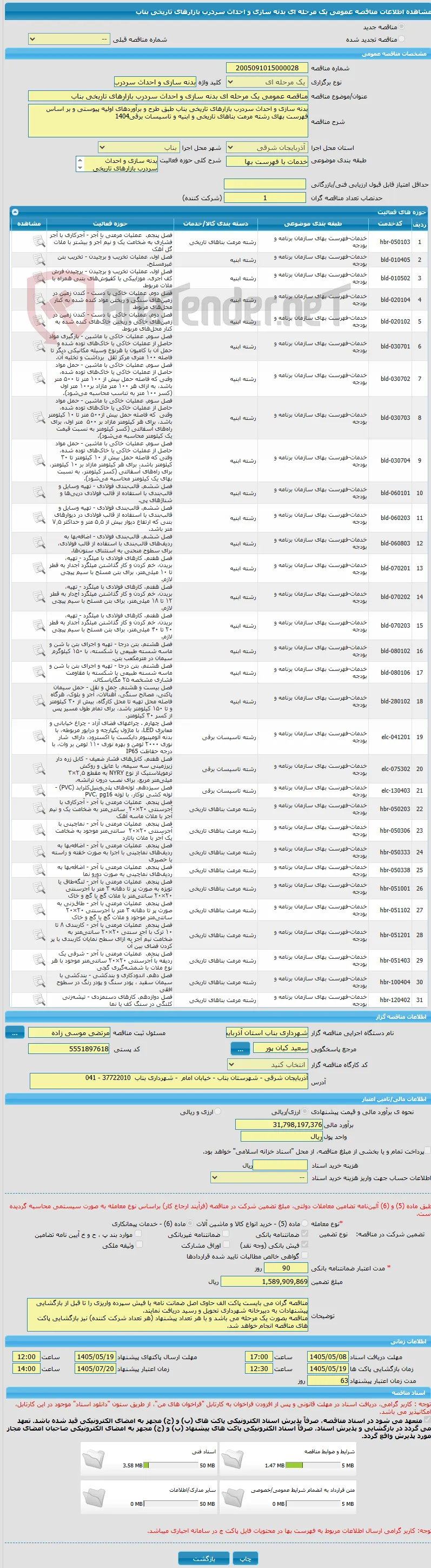 مناقصه عمومی یک مرحله ای بدنه سازی و احداث سردرب بازارهای تاریخی بناب