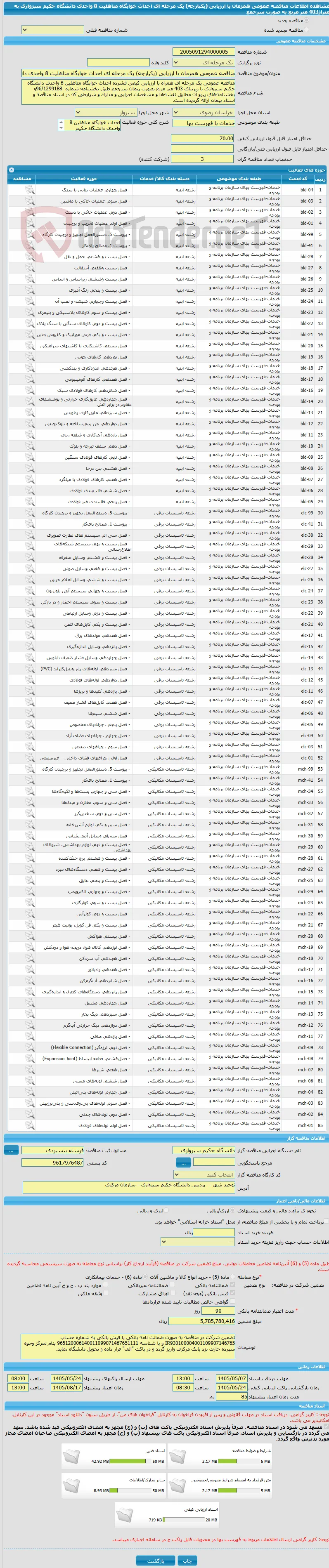 مناقصه عمومی همزمان با ارزیابی (یکپارچه) یک مرحله ای احداث خوابگاه متاهلیت 8 واحدی دانشگاه حکیم سبزواری به متراژ403 متر مربع به صورت سرحمع