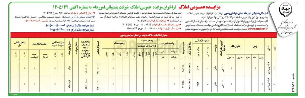 فروش املاک