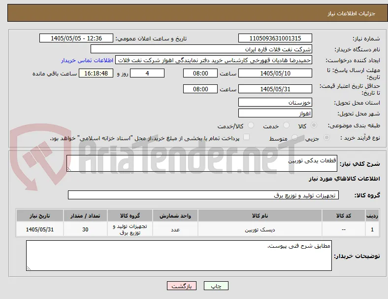 قطعات یدکی توربین