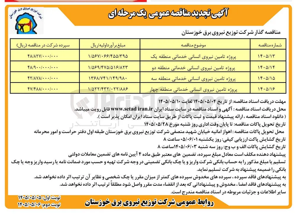 پروژه تامین نیروی انسانی خدماتی منطقه یک  
