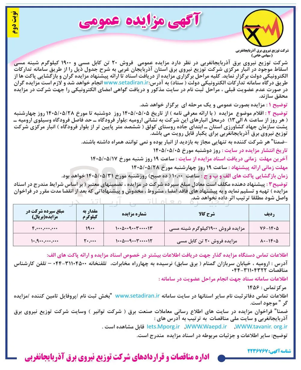 فروش ۲۰ تن کابل مسی 