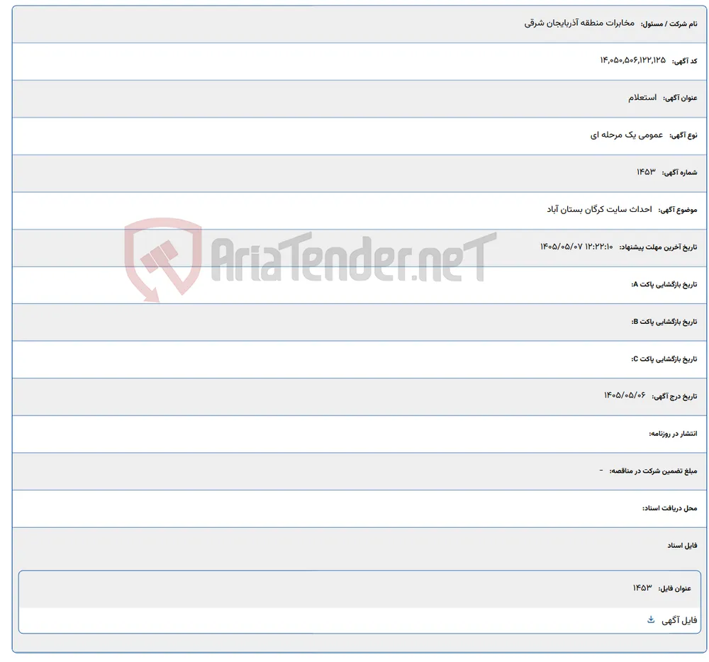 احداث سایت کرگان بستان آباد