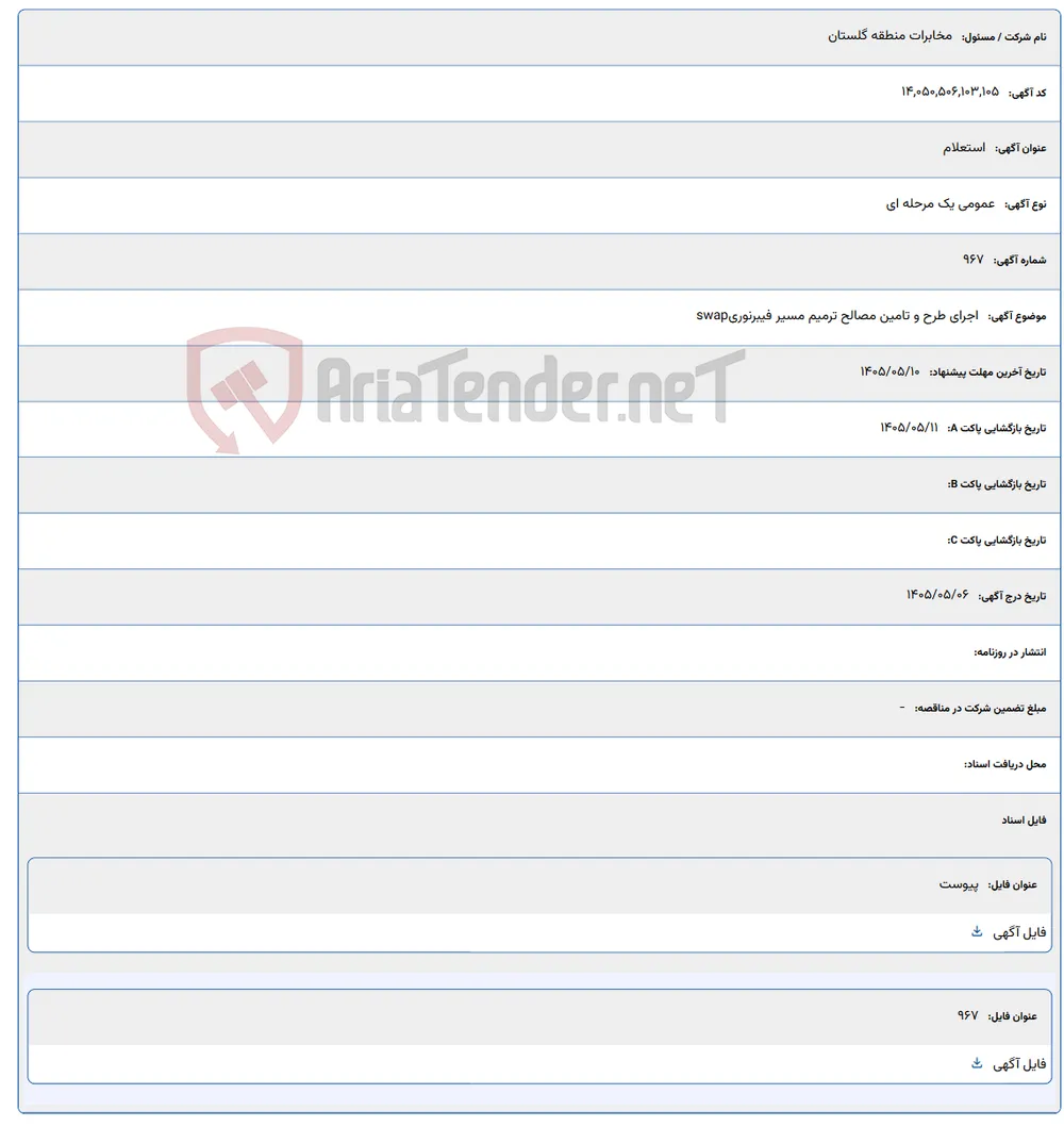 اجرای طرح و تامین مصالح ترمیم مسیر فیبرنوریswap