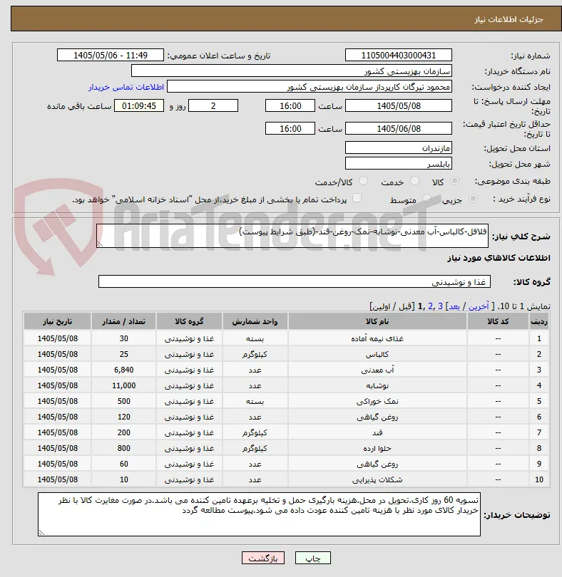 فلافل-کالباس-آب معدنی-نوشابه-نمک-روغن-قند-(طبق شرایط پیوست)