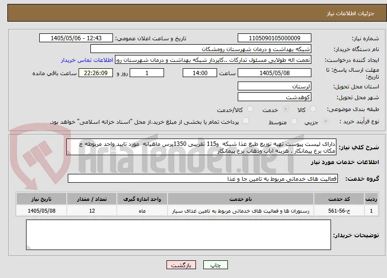 دارای لیست پیوست تهیه توزیع طبغ غذا شبکه  و115 تقریبی 1350پرس ماهیانه  مورد تایید واحد مربوطه ج مکان برع پیمانکار . هزینه ایاب وذهاب برع پیمانکار