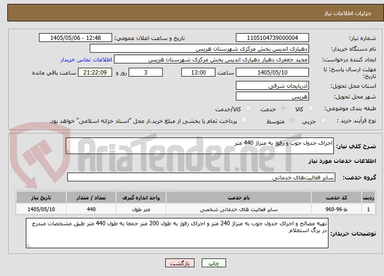 اجرای جدول جوب و رفوژ به متراژ 440 متر