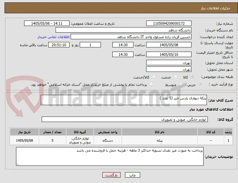 پنکه دیواری پارس خزر (5 عدد )