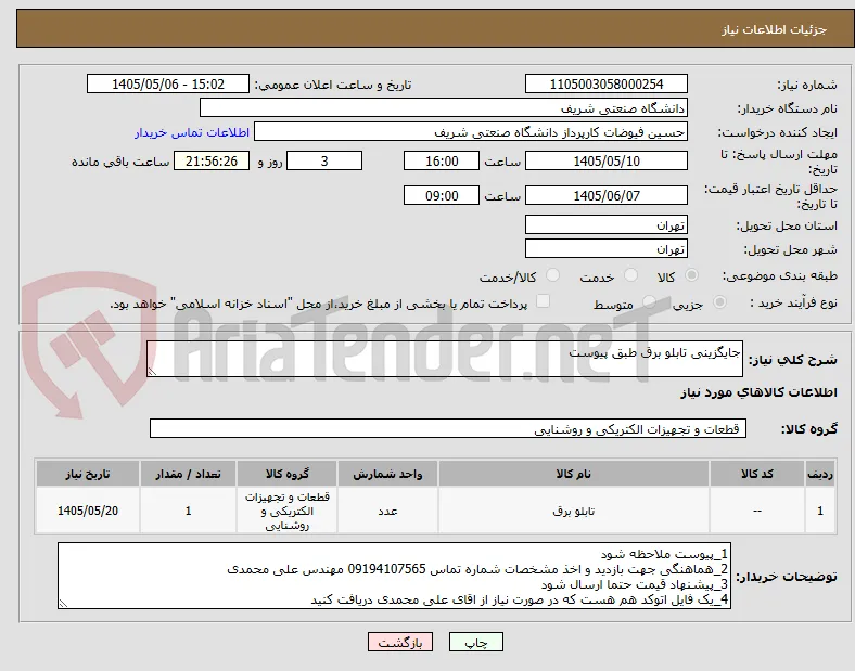 جایگزینی تابلو برق طبق پیوست