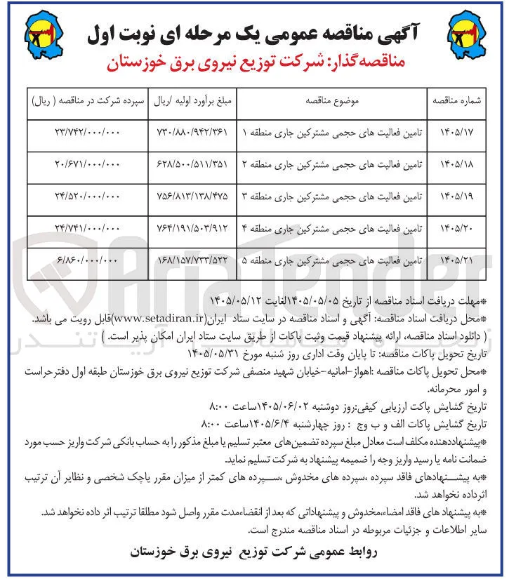 تامین فعالیت های حجمی مشترکین جاری منطقه 2