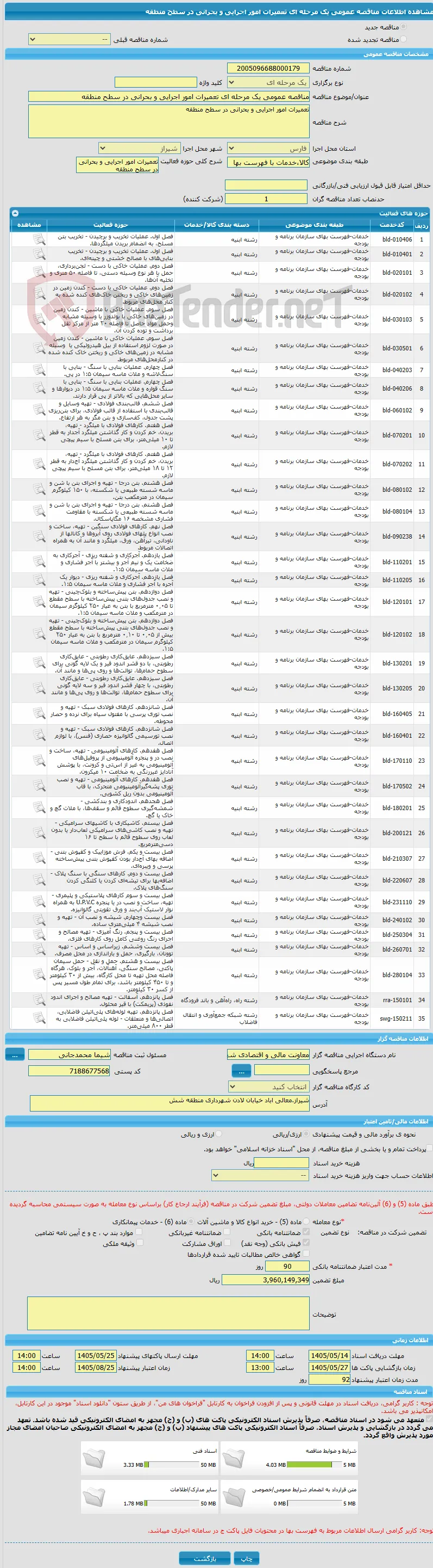 مناقصه عمومی یک مرحله ای تعمیرات امور اجرایی و بحرانی در سطح منطقه 