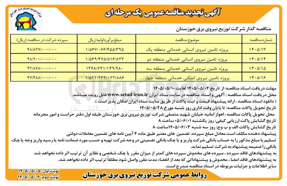 پروژه تامین نیروی انسانی خدماتی منطقه یک 