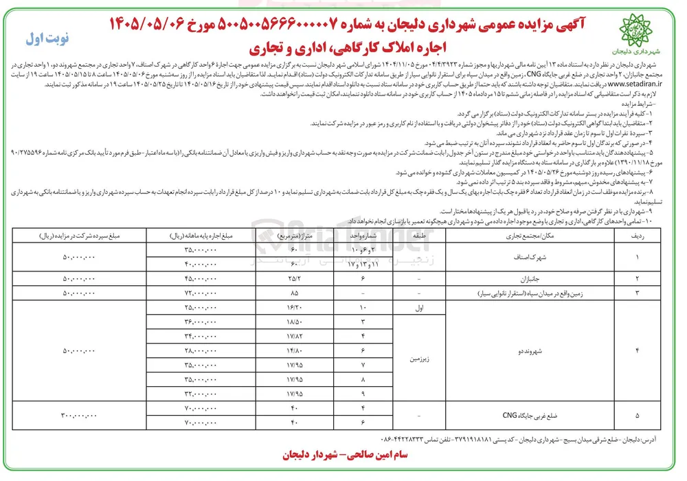 اجاره املاک، کارگاهی، اداری و تجاری