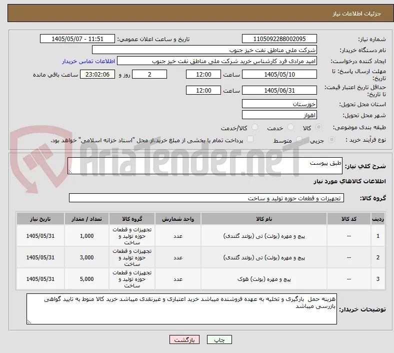 طبق پیوست