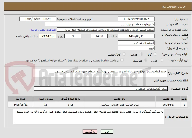 خرید انواع وسایل برقی جهت راه اندازی سرویس بهداشتی سطح حوزه طبق لیست پیوستی