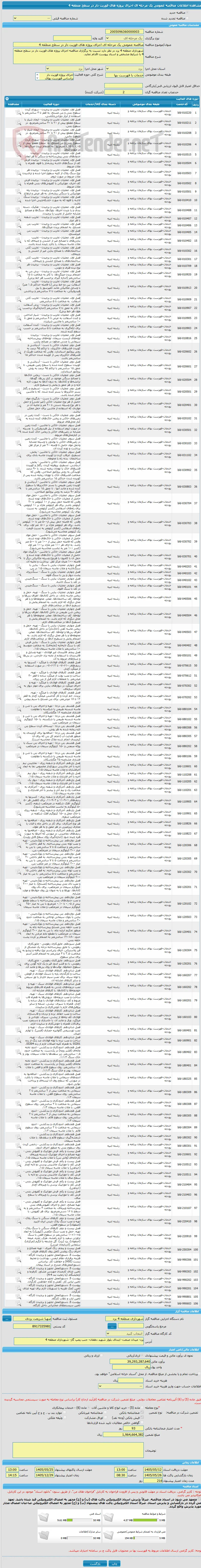 مناقصه عمومی یک مرحله ای اجرای پروژه های فوریت دار در سطح منطقه 4