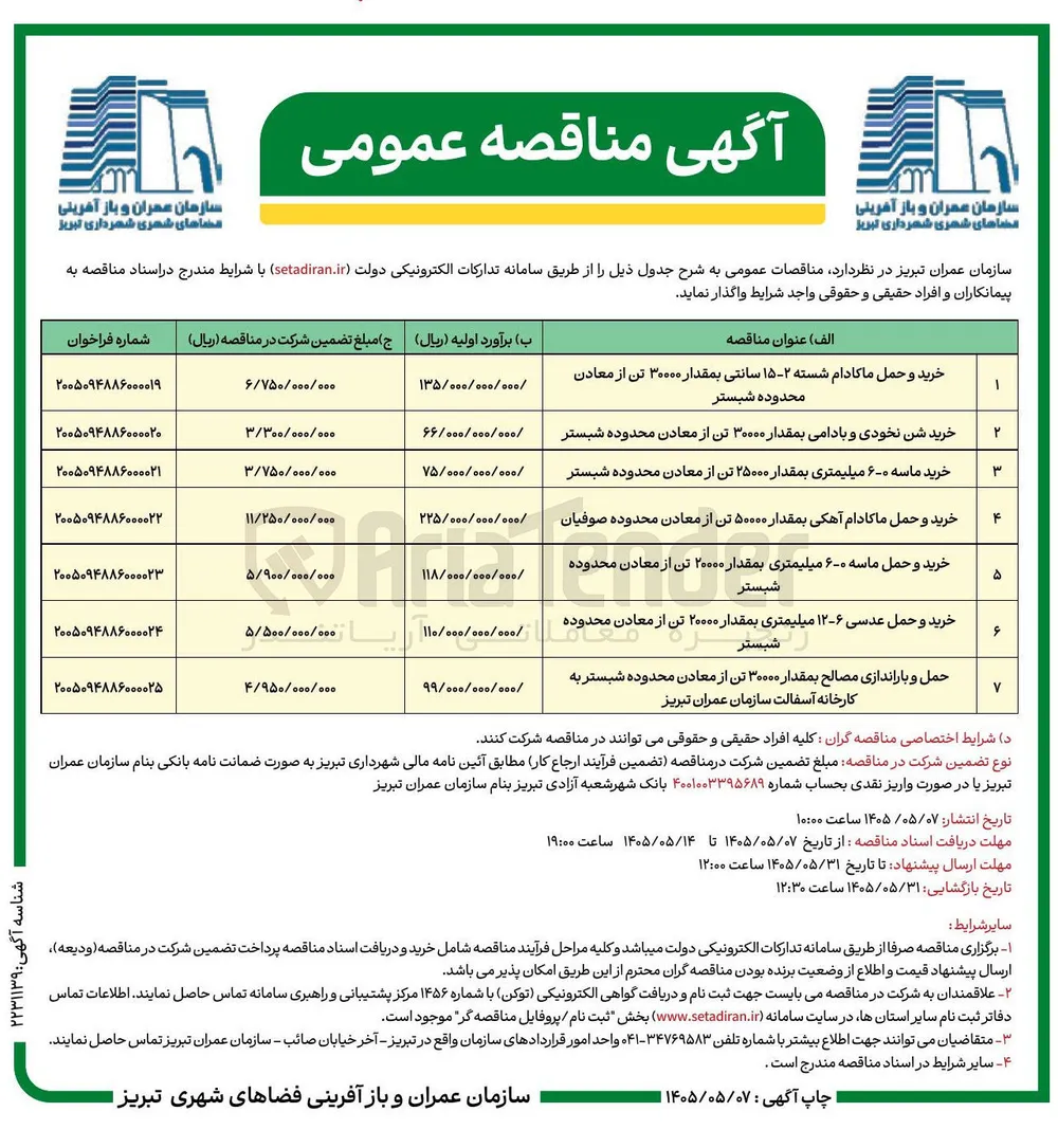  خرید ماسه ۰-۶ میلیمتری بمقدار ۲۵۰۰۰ تن از معادن محدوده شبستر 