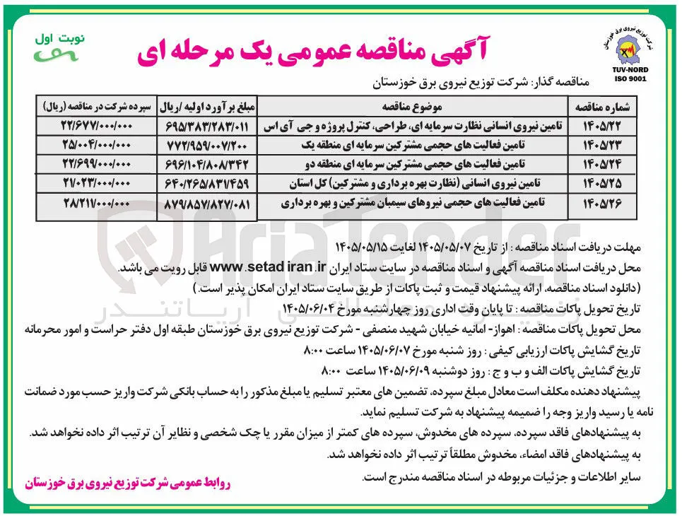 تامین نیروی انسانی (نظارت بهره برداری و مشترکین) کل استان 