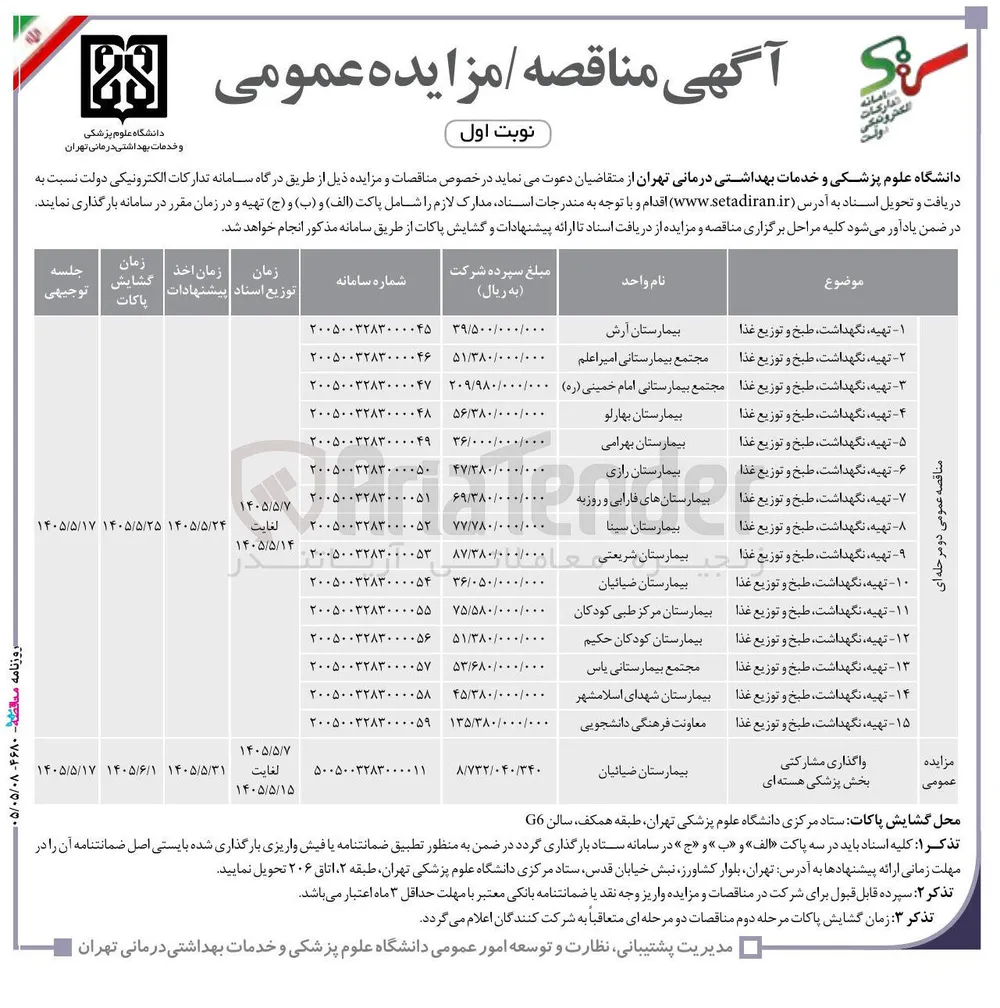 تهیه، نگهداشت، طبخ و توزیع غذا مجتمع بیمارستانی امیراعلم