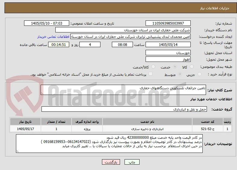 تامین جراثقال تلسکوپی دستگاههای حفاری 
